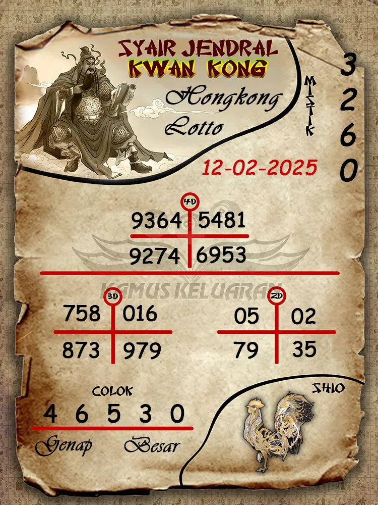 syair jendral kwan kong hongkong lotto 12 02 2025