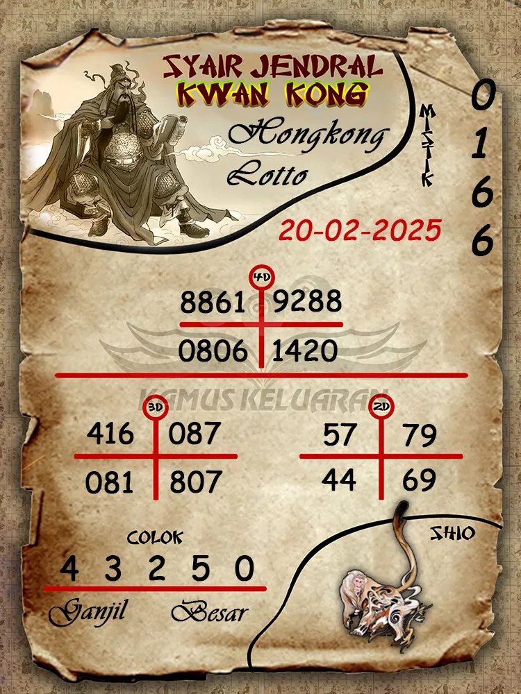 syair jendral kwan kong hongkong lotto 20 02 2025