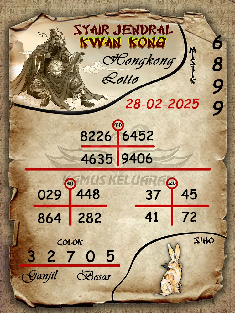 syair jendral kwan kong hongkong lotto 28 02 2025