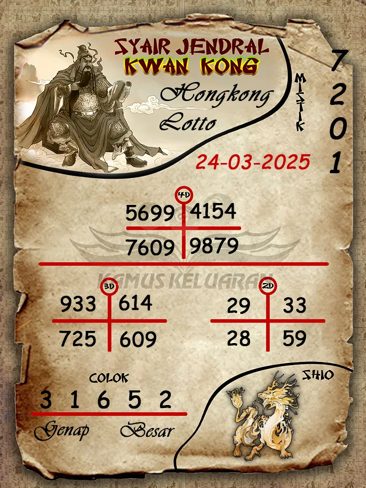 syair jendral kwan kong hongkong lotto 24 03 2025
