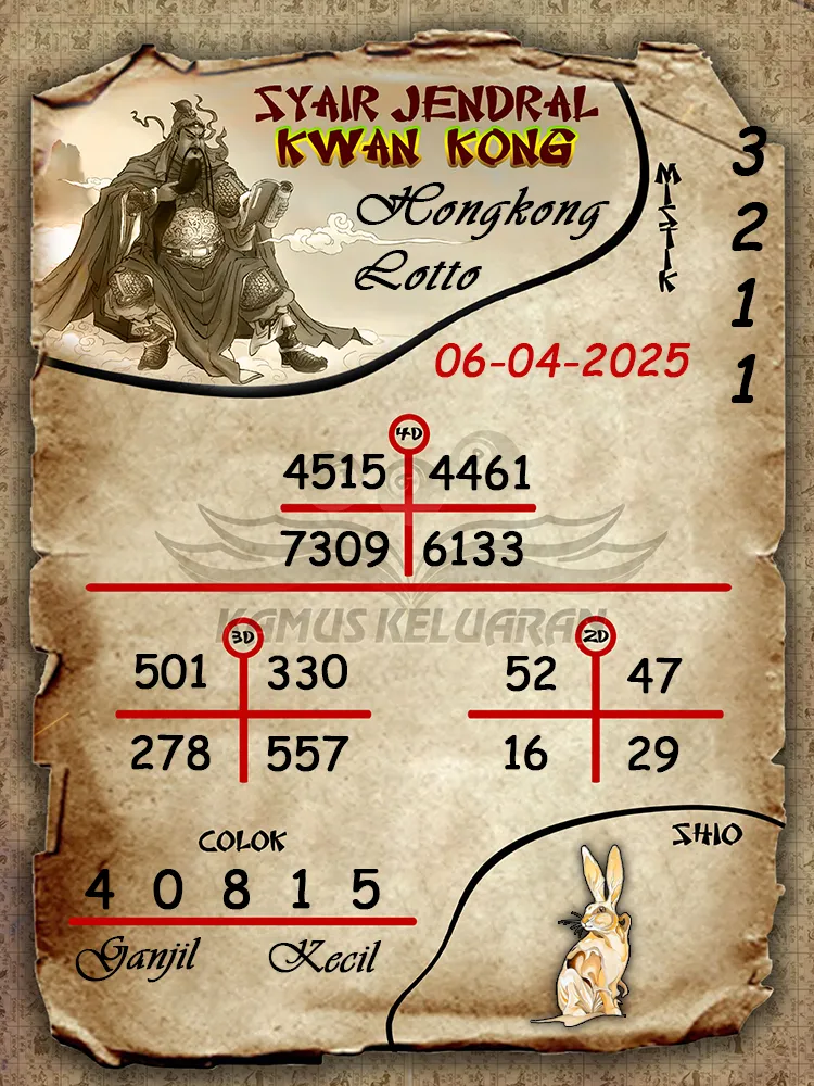 syair jendral kwan kong hongkong lotto 06 04 2025