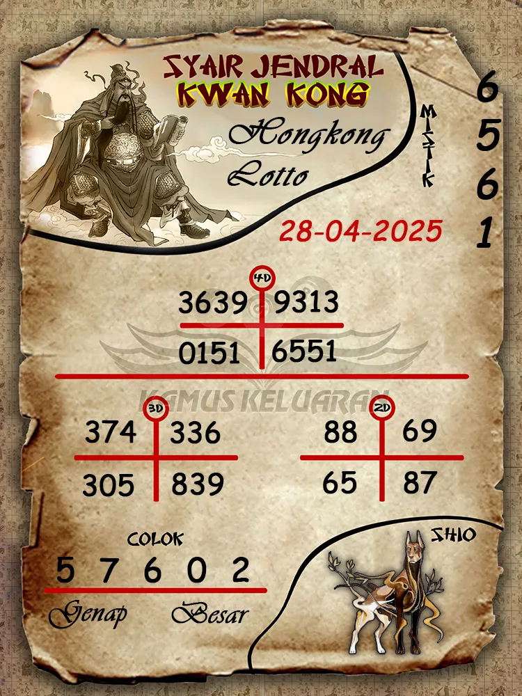 syair jendral kwan kong hongkong lotto 28 04 2025