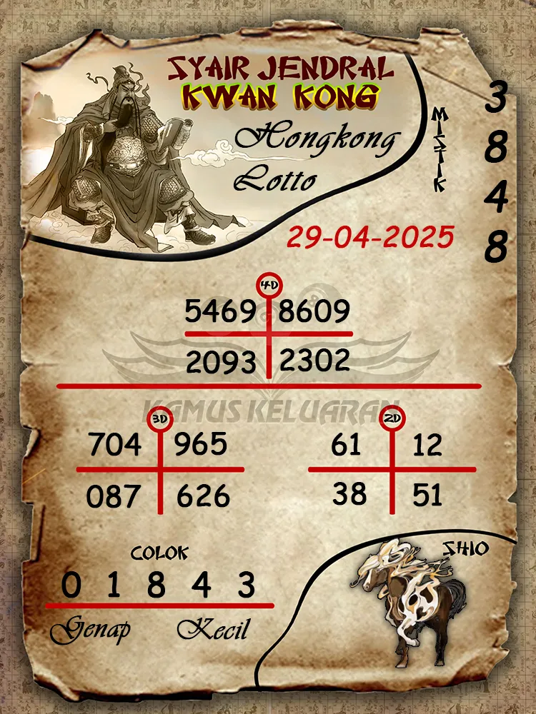 syair jendral kwan kong hongkong lotto 29 04 2025