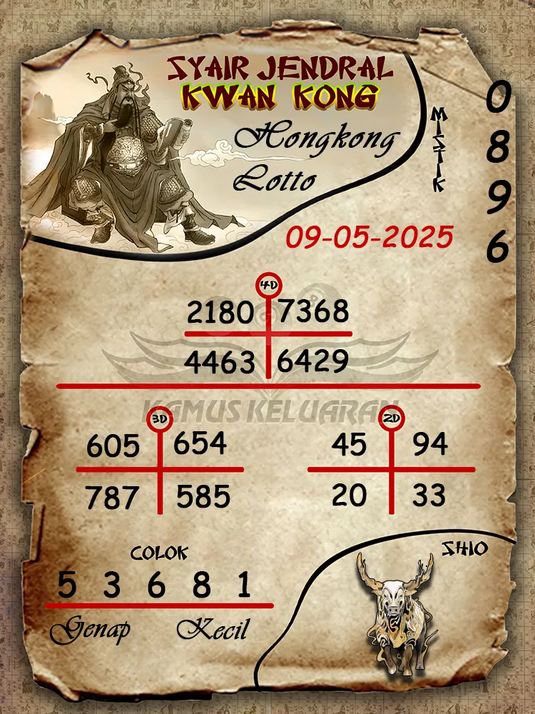 syair jendral kwan kong hongkong lotto 09 05 2025