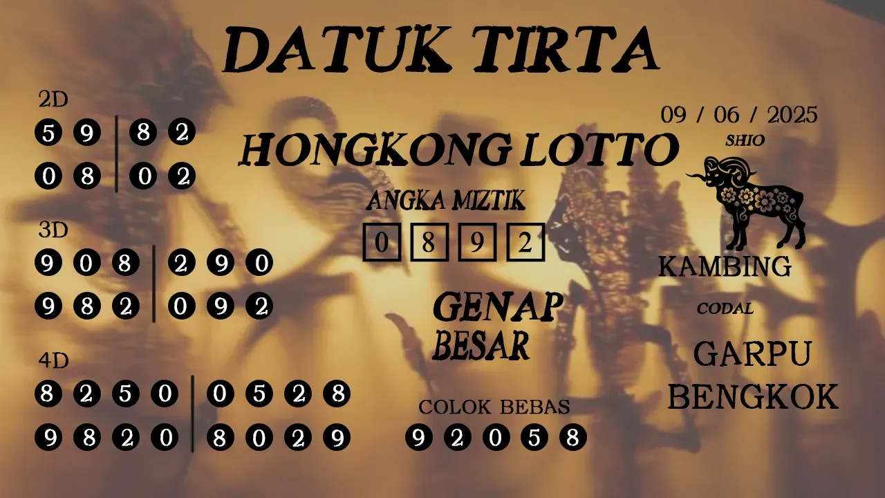 syair Datuk Tirta Hongkong Lotto