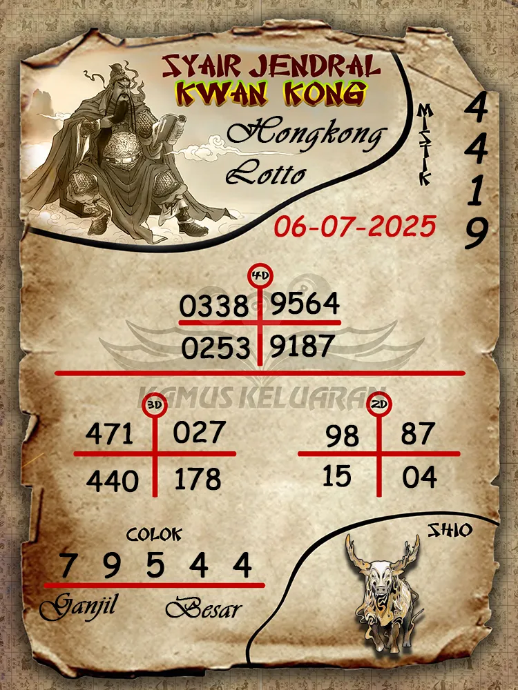 syair jendral kwan kong Hongkong Lotto 06 07 2025