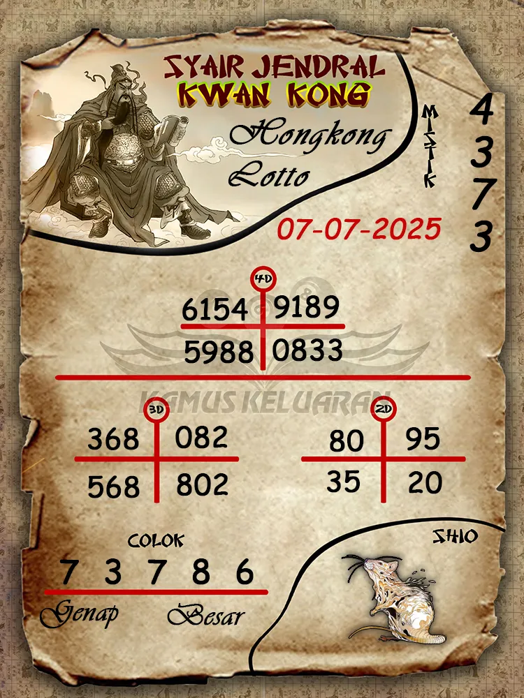 syair jendral kwan kong Hongkong Lotto 07 07 2025