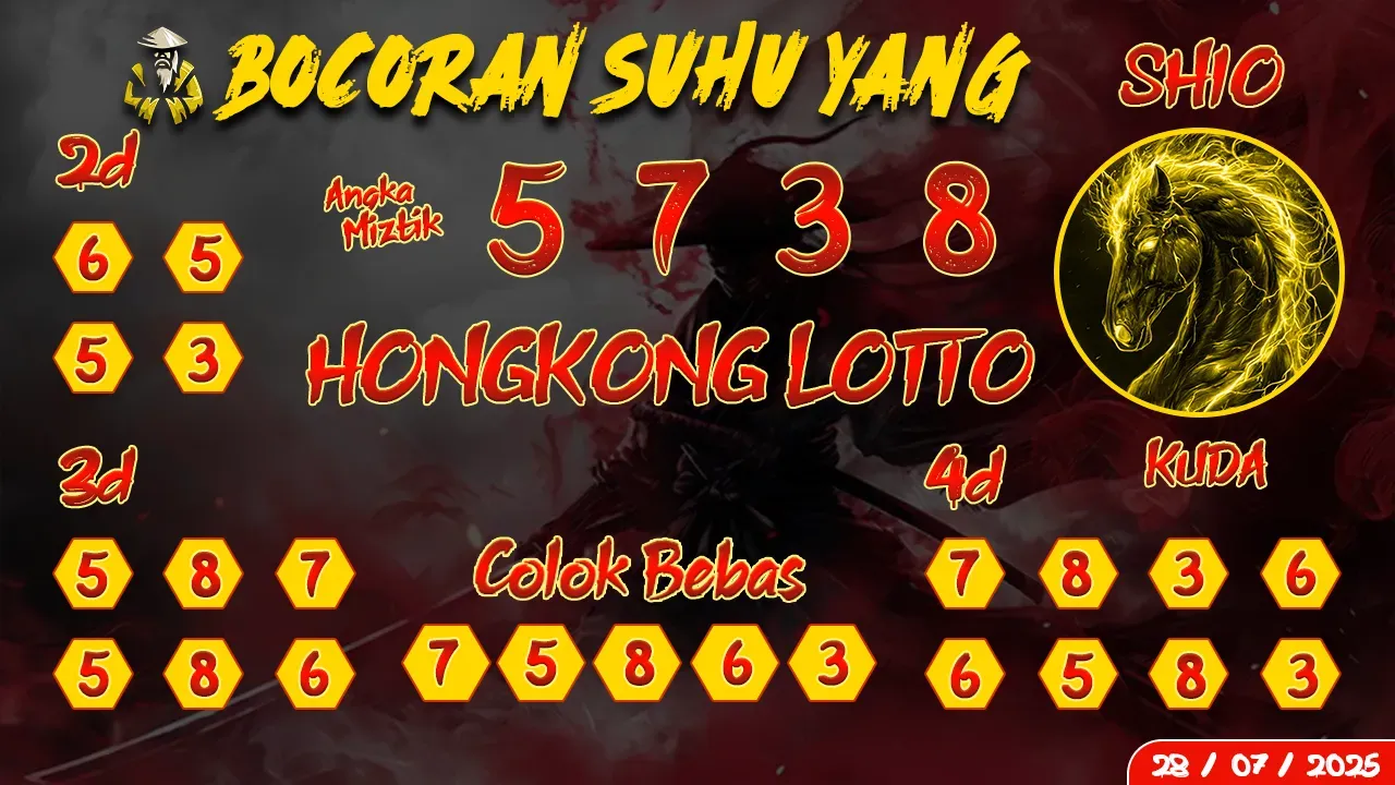 syair Bocoran Suhu Yang Hongkong Lotto 28 07 2025