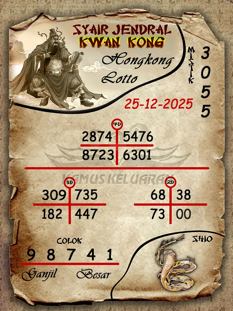 Syair Jendral Kwan Kong Hongkong Lotto 25 12 2025