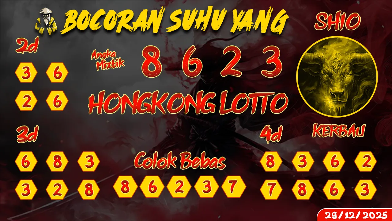 syair Bocoran Suhu Yang Hongkong Lotto 29 12 2025