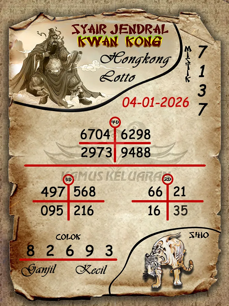Syair Jendral Kwan Kong Hongkong Lotto 04 01 2026