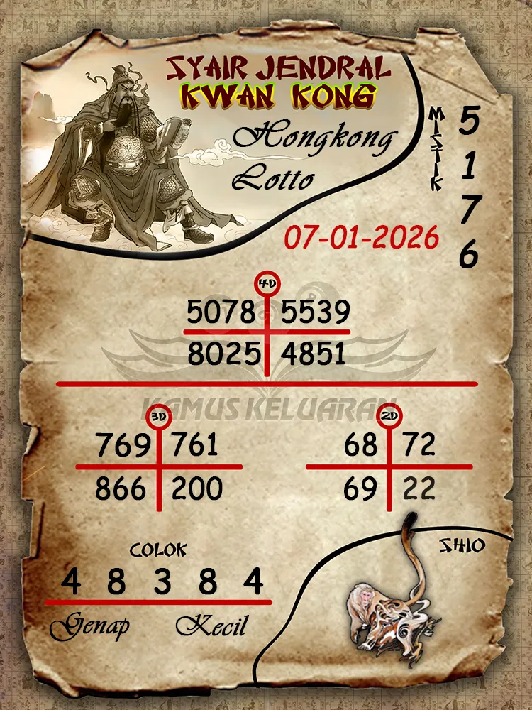 Syair Jendral Kwan Kong Hongkong Lotto 07 01 2026