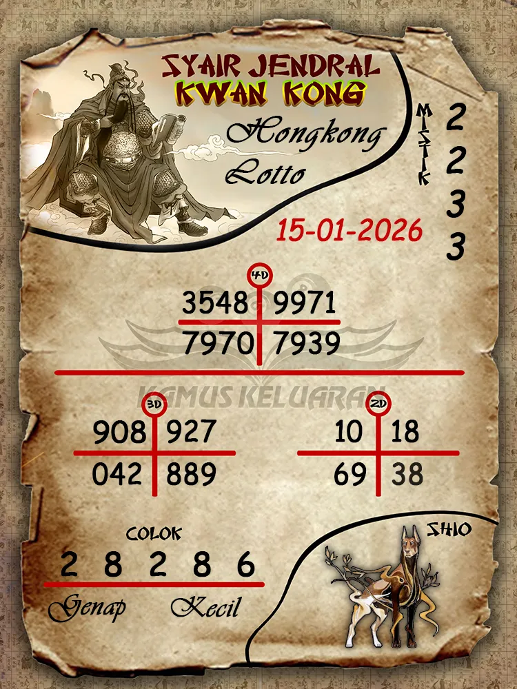 Syair Jendral Kwan Kong Hongkong Lotto 15 01 2026
