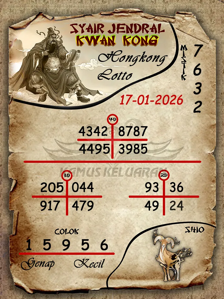 Syair Jendral Kwan Kong Hongkong Lotto 17 01 2026