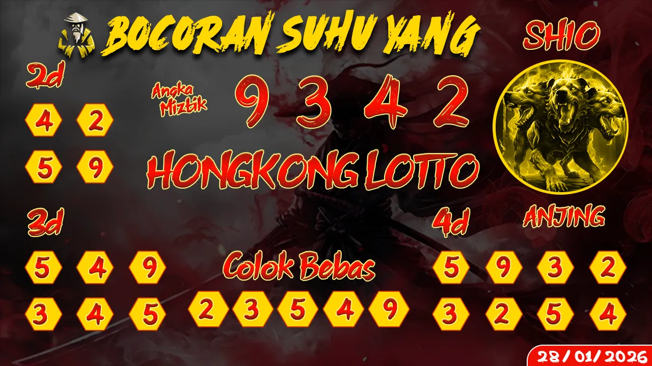syair Bocoran Suhu Yang Hongkong Lotto 28 01 2026