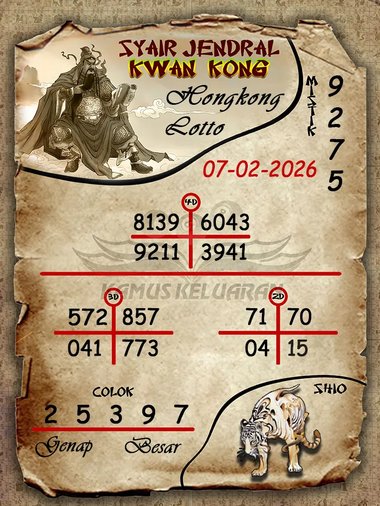 Syair Jendral Kwan Kong Hongkong Lotto 07 02 2026