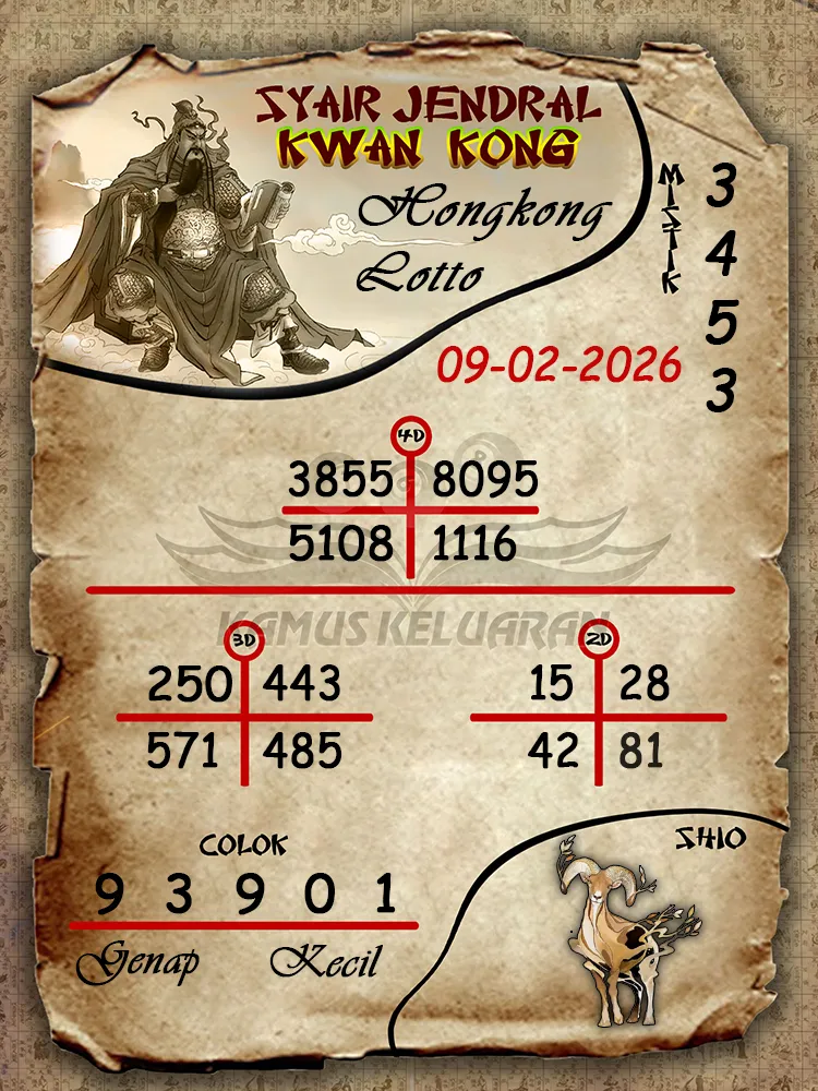 Syair Jendral Kwan Kong Hongkong Lotto 09 02 2026