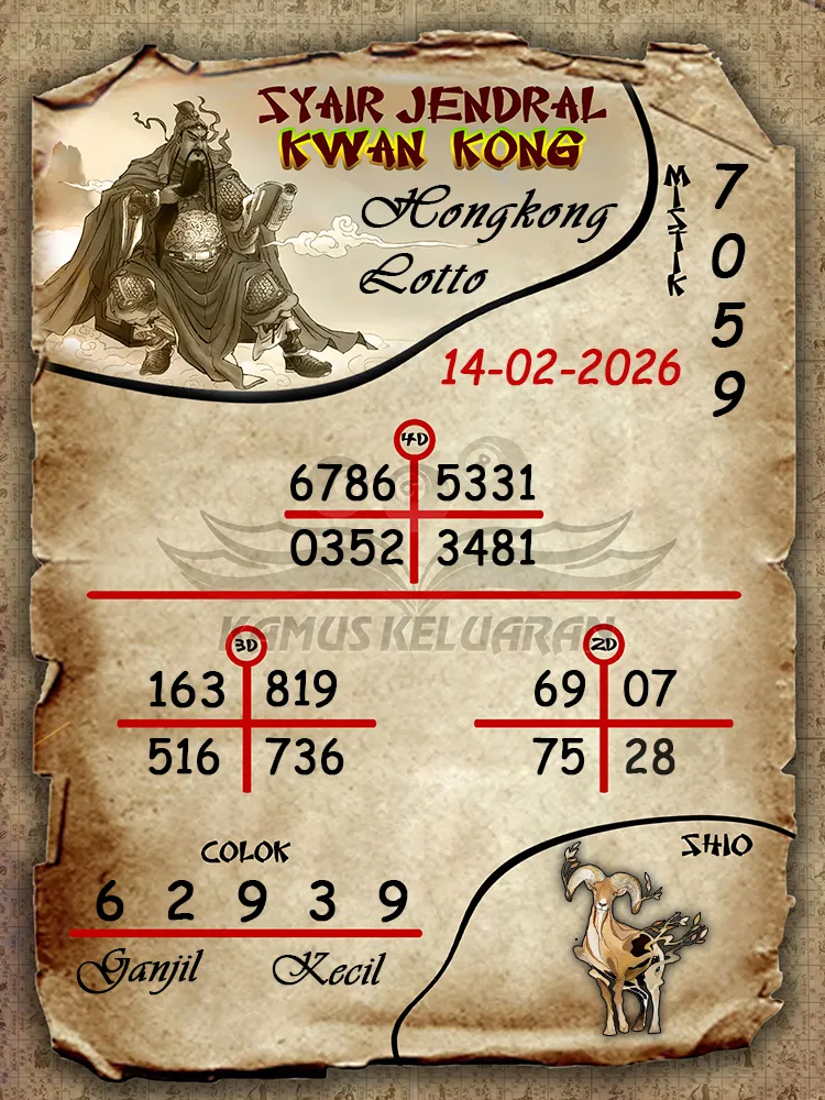 Syair Jendral Kwan Kong Hongkong Lotto 14 02 2026