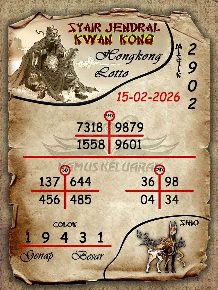 Syair Jendral Kwan Kong Hongkong Lotto 15 02 2026