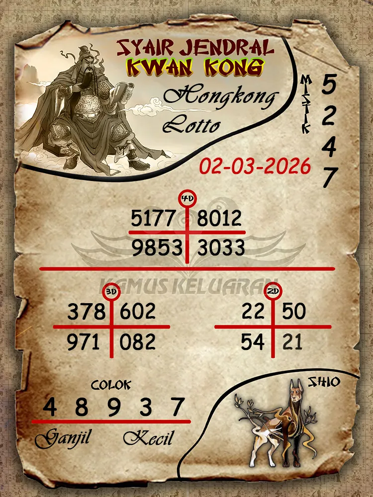 Syair Jendral Kwan Kong Hongkong Lotto 02 03 2026