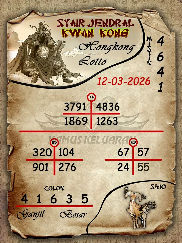 Syair Jendral Kwan Kong Hongkong Lotto 12 03 2026