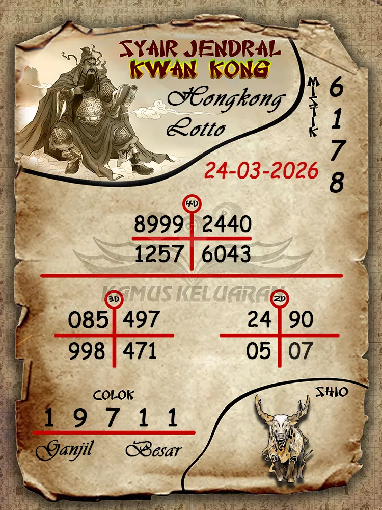 Syair Jendral Kwan Kong Hongkong Lotto 24 03 2026