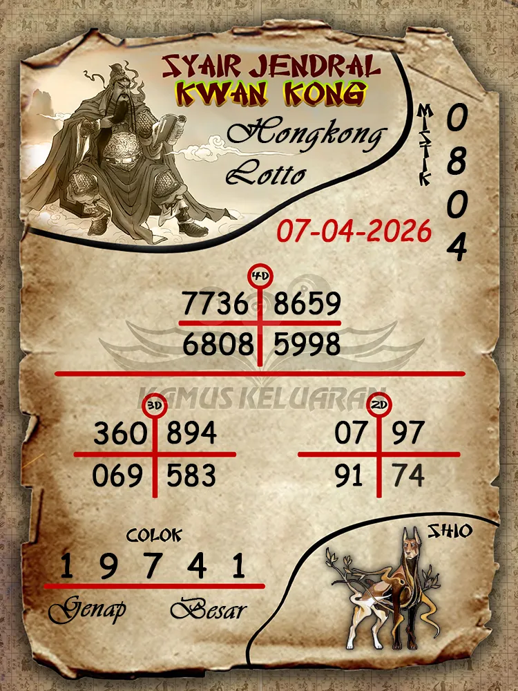 Syair Jendral Kwan Kong Hongkong Lotto 07 04 2026