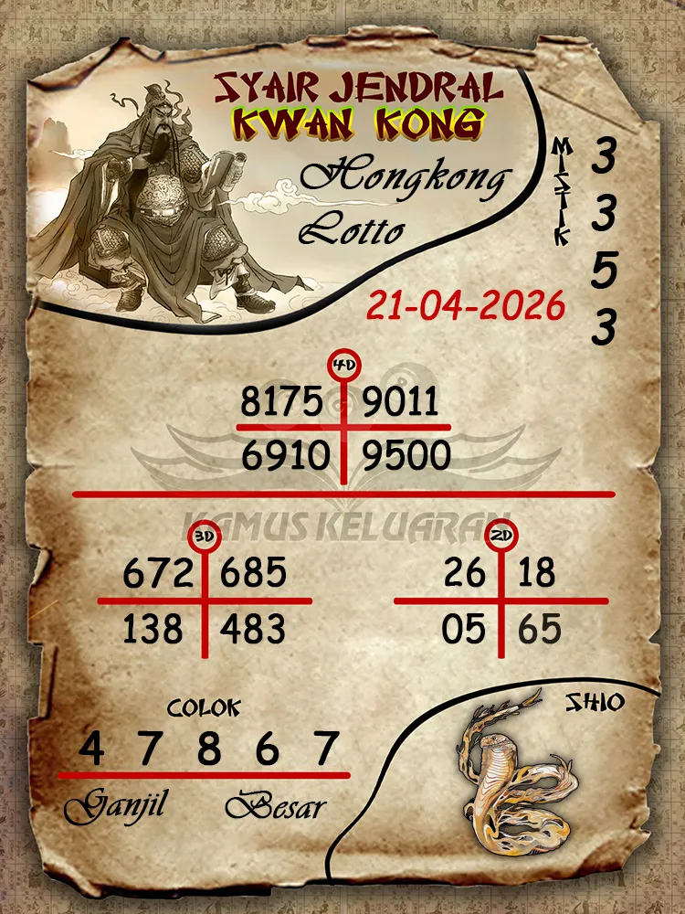 Syair Jendral Kwan Kong Hongkong Lotto 21 04 2026