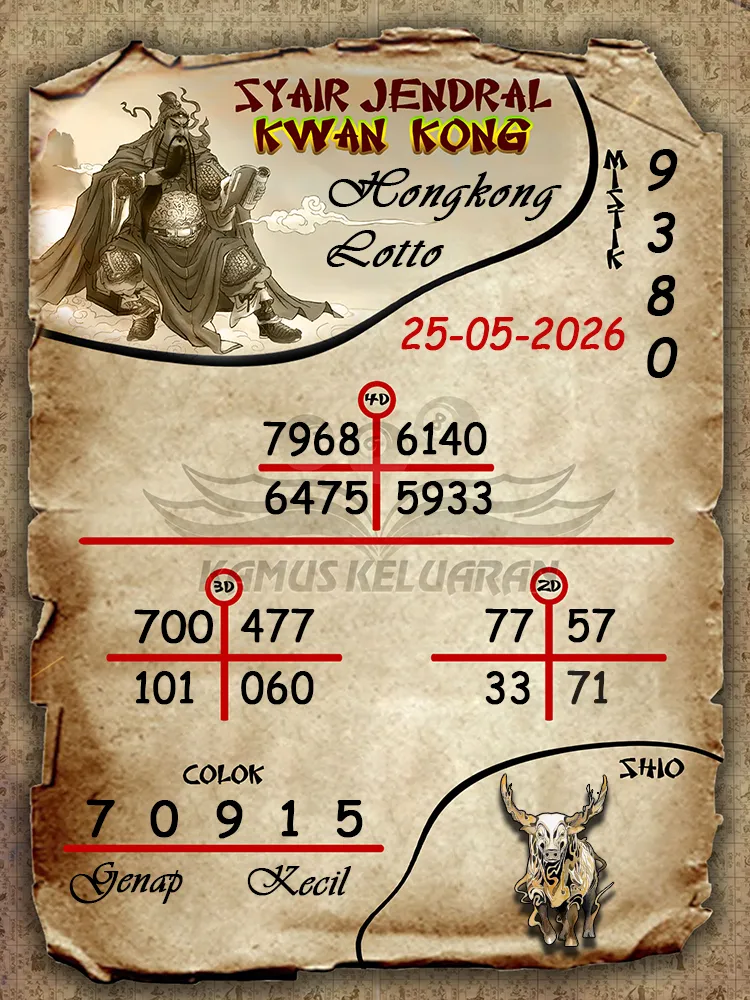 Syair Jendral Kwan Kong Hongkong Lotto 25 05 2026