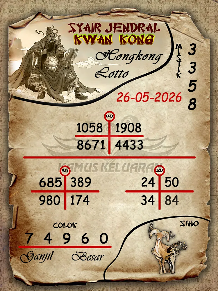 Syair Jendral Kwan Kong Hongkong Lotto 26 05 2026