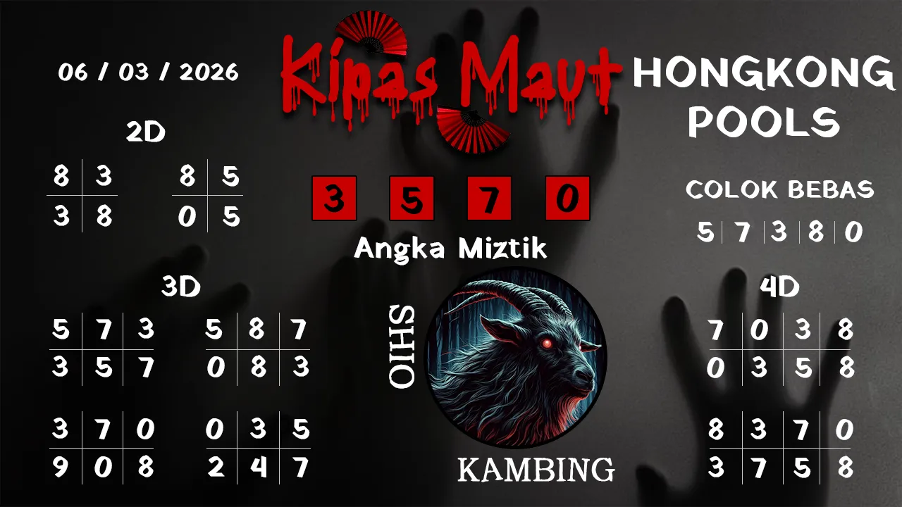 Syair kipas maut Hongkong pools 06 03 2026