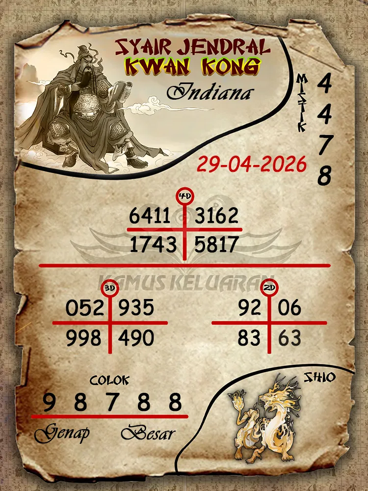 Syair Jendral Kwan Kong Indiana 29 04 2026
