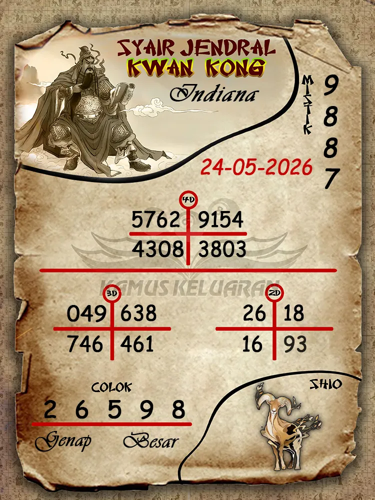 Syair Jendral Kwan Kong Indiana 24 05 2026
