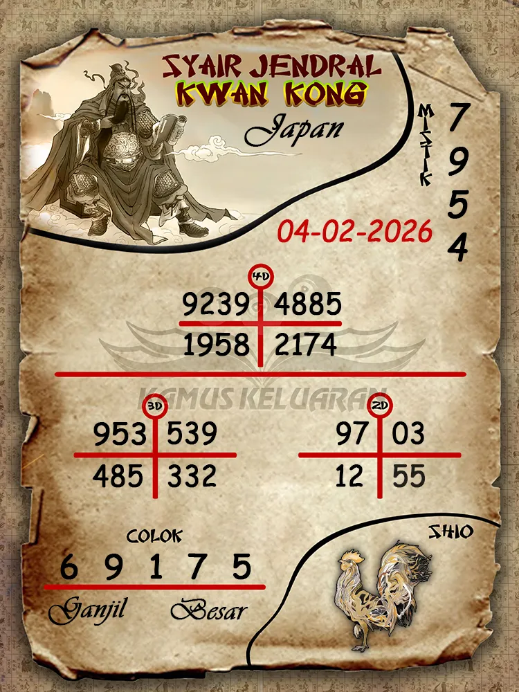 Syair Jendral Kwan Kong Japan 04 02 2026