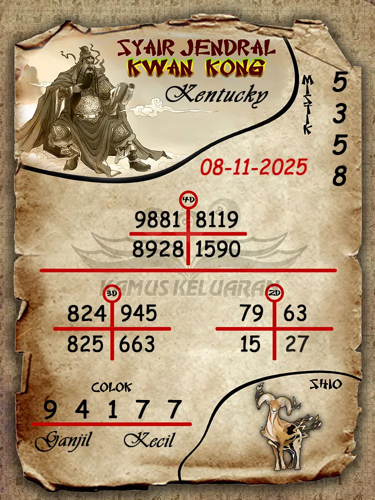 Syair Jendral Kwan Kong Kentucky 08 11 2025