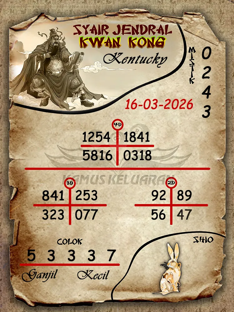 Syair Jendral Kwan Kong Kentucky 16 03 2026
