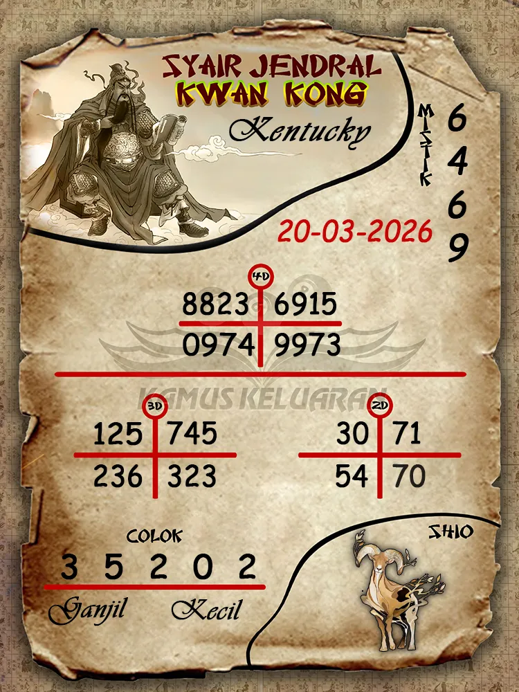 Syair Jendral Kwan Kong Kentucky 20 03 2026