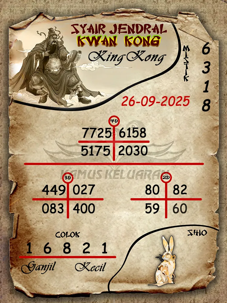 Syair jendral kwan kong KingKong 26 09 2025