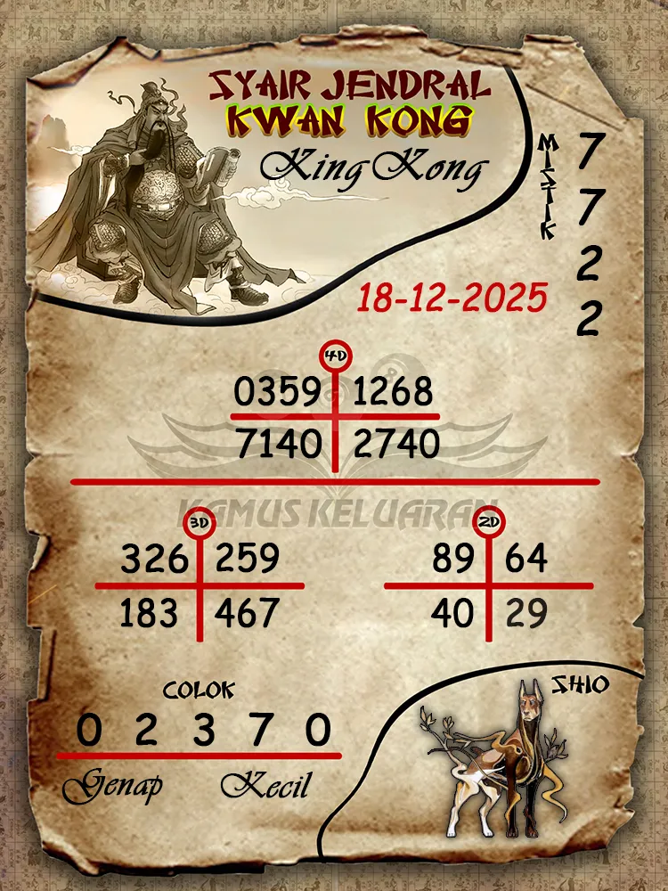 Syair Jendral Kwan Kong KingKong 18 12 2025
