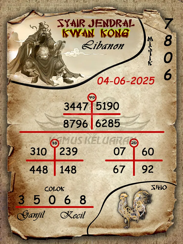 syair jendral kwan kong libanon 04 06 2025