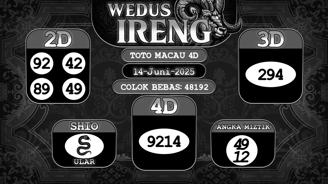 syair Wedus Ireng Toto Macau 4D