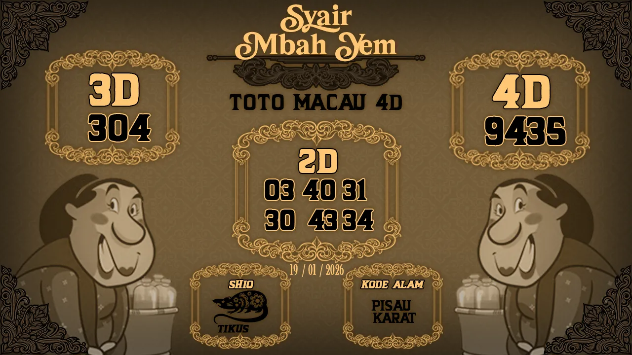 Syair Macau 4D Mbah Yem 19 01 2026