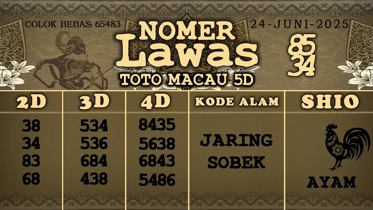 syair Nomer Lawas Toto Macau 5D 24 06 2025