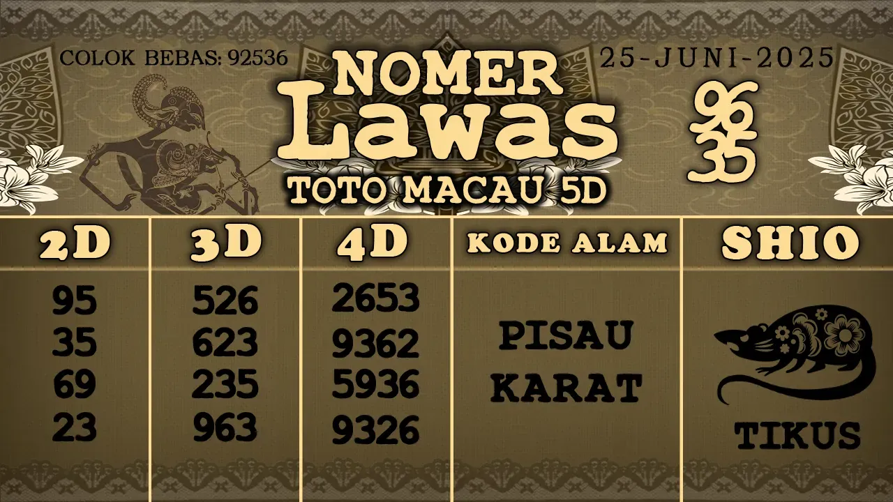 syair Nomer Lawas Toto Macau 5D 25 06 2025