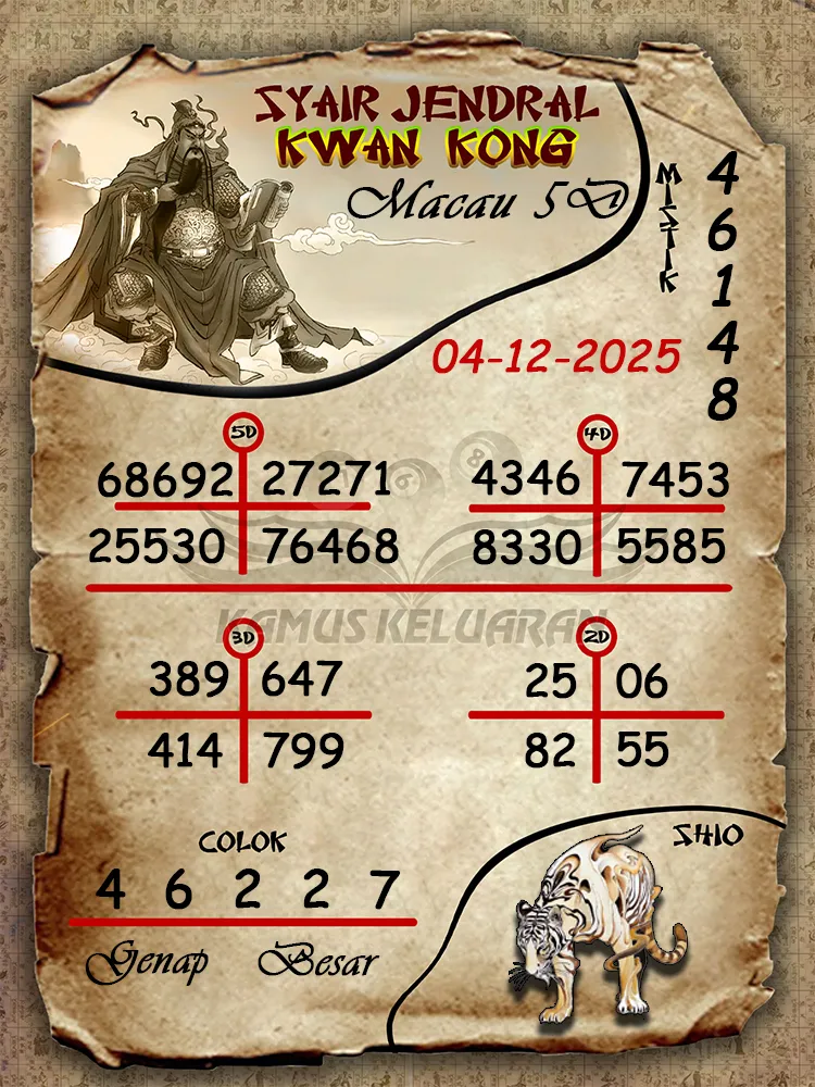 Syair Jendral Kwan Kong Toto Macau 5D 04 12 2025