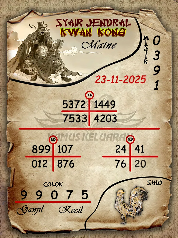 Syair Jendral Kwan Kong Maine 23 11 2025