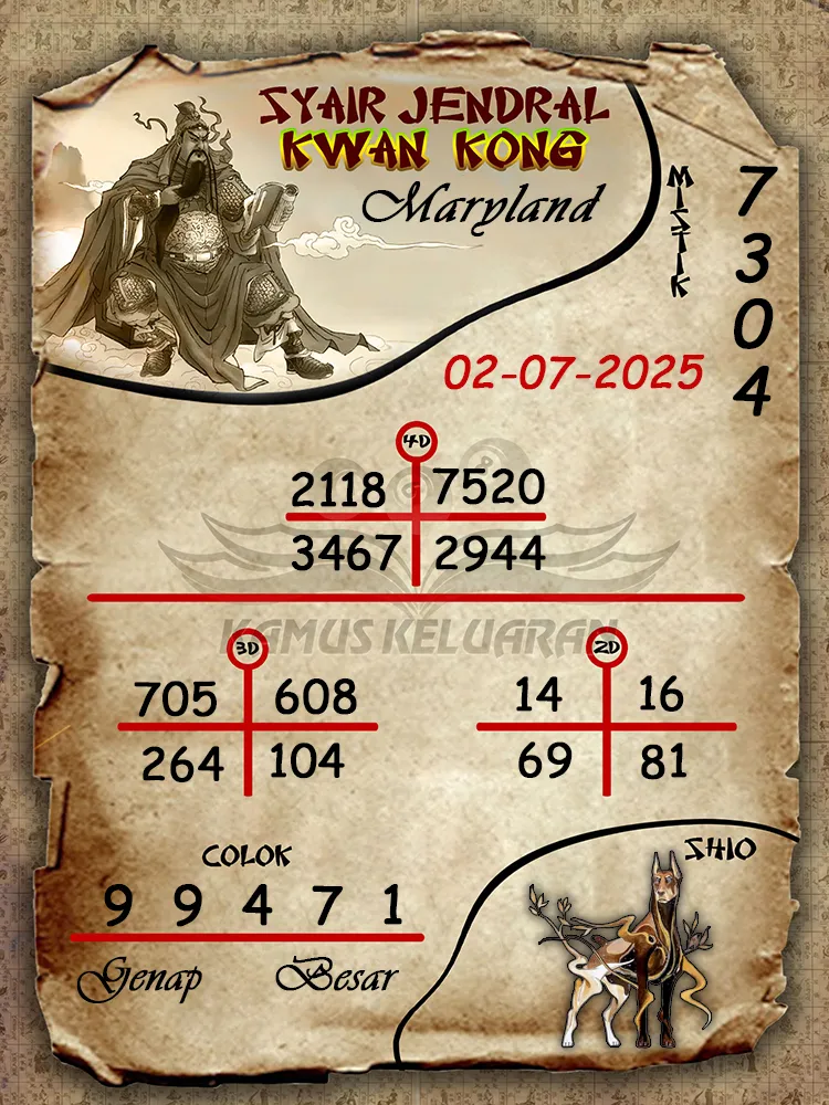 syair jendral kwan kong Maryland 02 07 2025