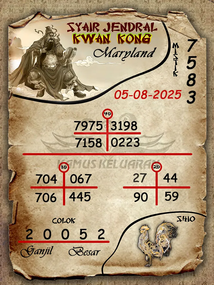 syair jendral kwan kong Maryland 05 08 2025