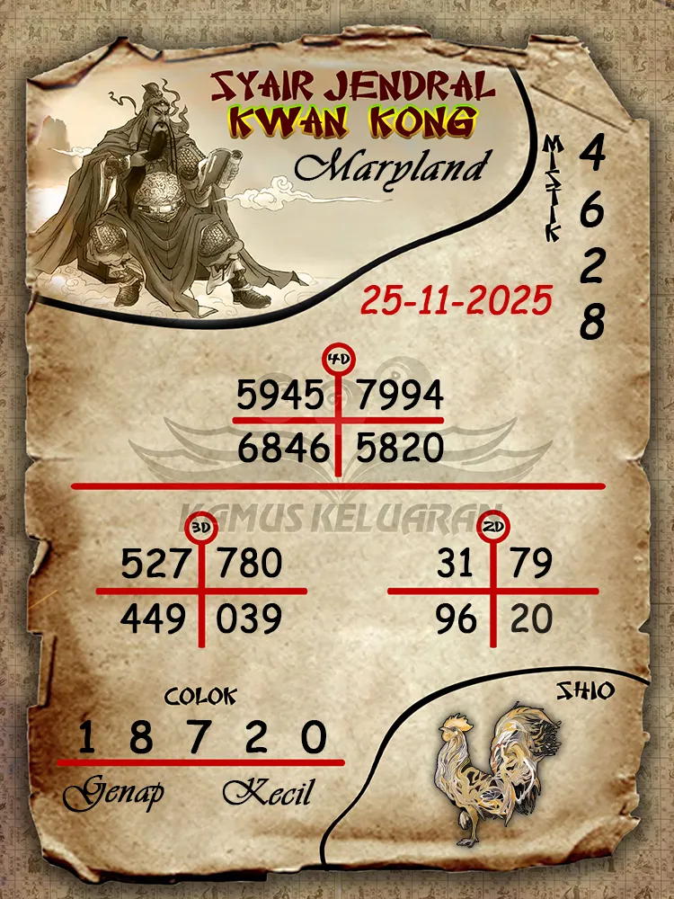 Syair Jendral Kwan Kong Maryland 25 11 2025