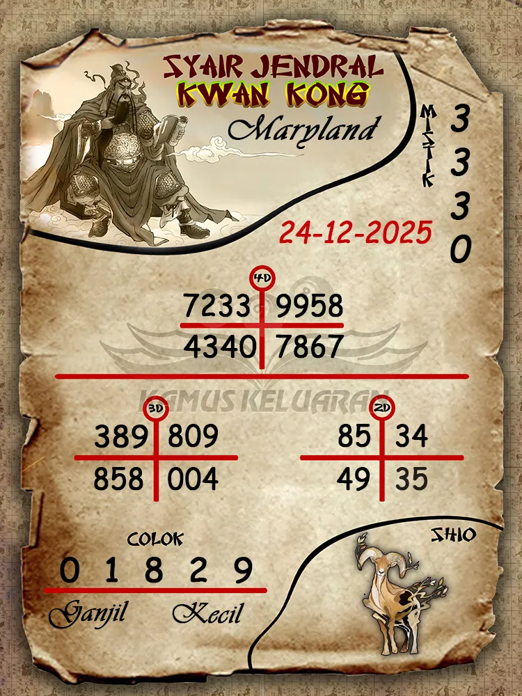Syair Jendral Kwan Kong Maryland 24 12 2025